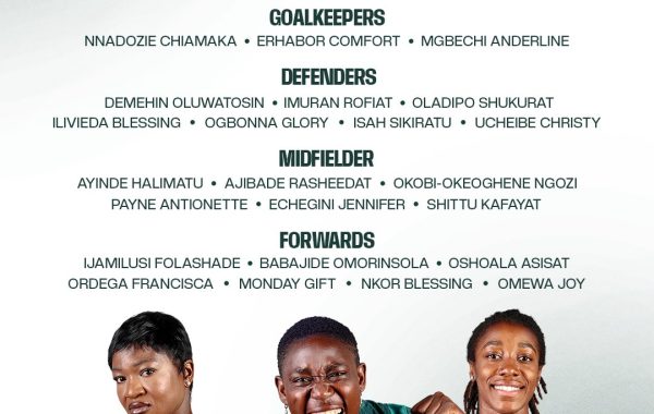 MADUGU INVITES AJIBADE,OSHOALA, 21 OTHERS FOR SENEGAL DOUBLE HEADER SENEGAL PRE-WAFCON FRIENDLY